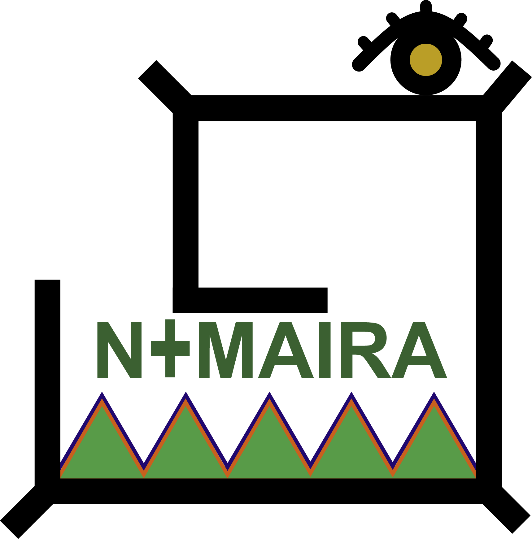 Asociación Indígena Nimaira